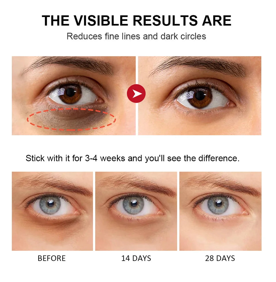 "Crema de ojos antiarrugas con retinol"
